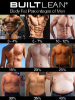body-fat-percentage-men.jpg