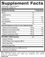 keto-bomb-nutrition-facts.png