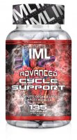 IML-Capsules_Advanced-Cycle-Support.jpg