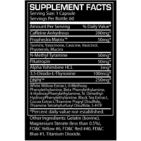 prosupps-dnpx-ii-panel.png