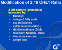 216-To increase 2 OH-estrone-------.jpg