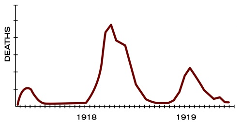 195315