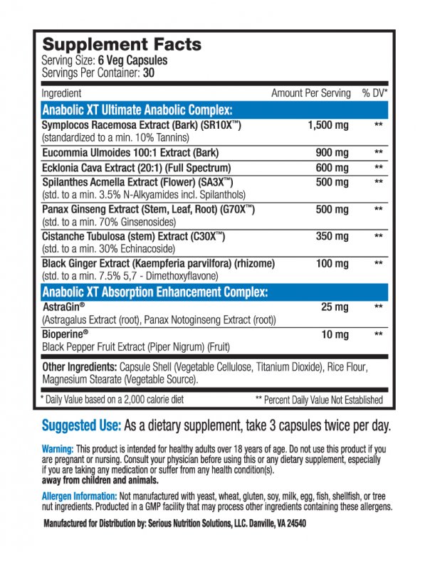 Anobolic XT-Supplement Facts-Warnings-01.jpg