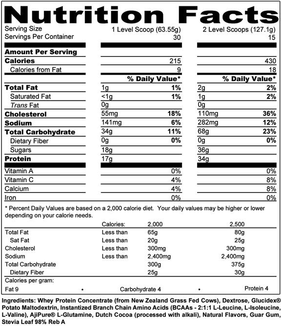 Athletes-Recovery-Fact-Panel_Chocolate.png