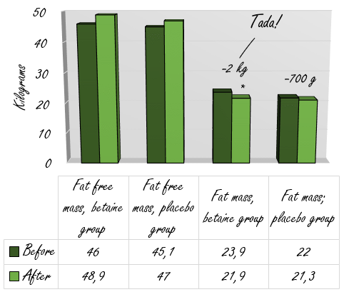 betaine.gif