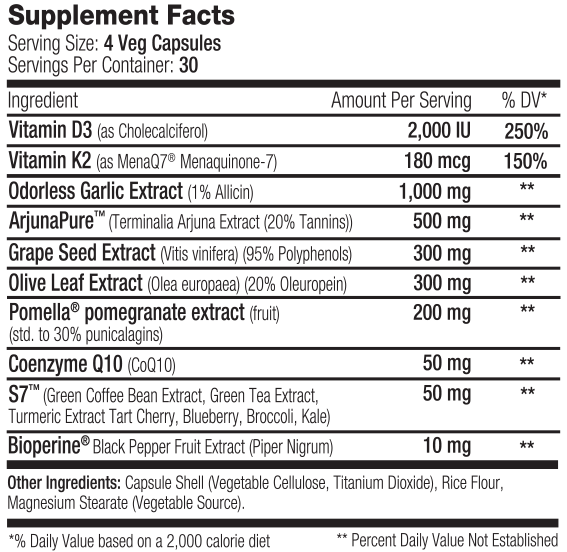 CardiovascularSupportXT-print-120caps-SUPP-FACTS-2.png