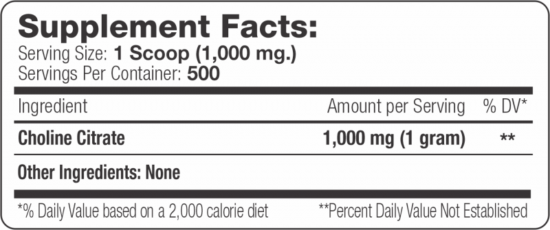 Choline Citrate Label Supplement Facts.png