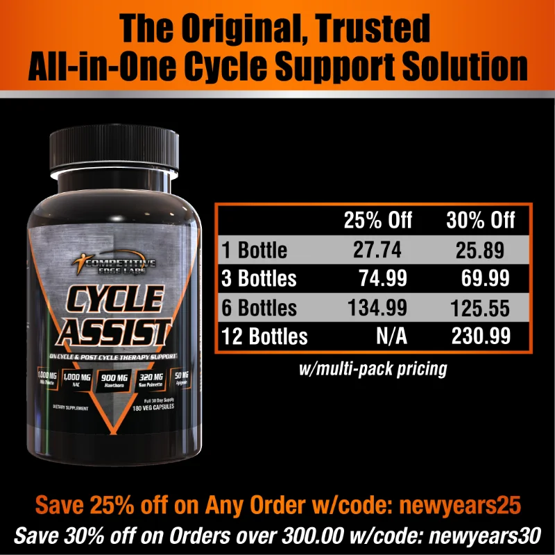 CycleAssist-NewYear-Pricing.webp