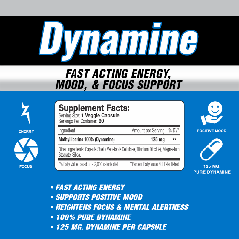 Dynamine Supp Facts Card Style.png