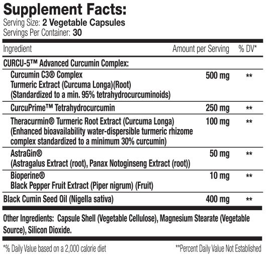 Elite Curcumin Supp Facts 2.png
