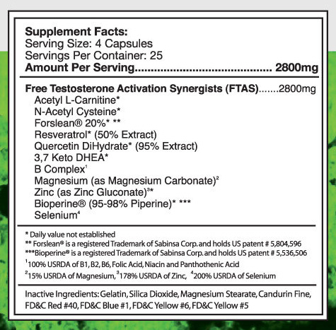 Free Test_Ingredient Profile.jpg