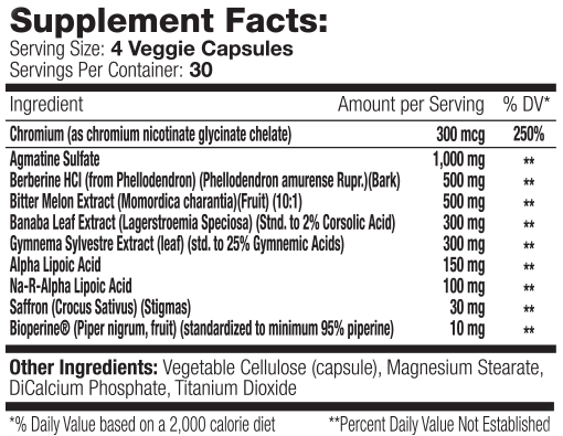 GlycoPhase-SUPP-FACTS.png