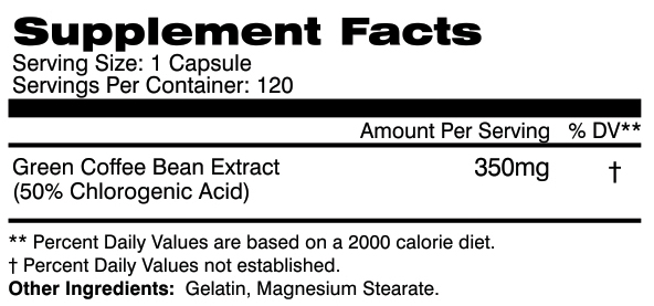 Green Coffee Bean Extract (Supp Facts).jpg