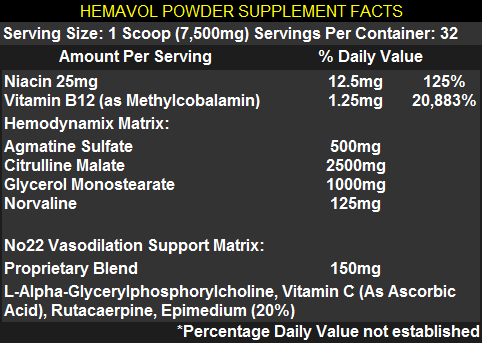 hemavol-powder-facts.png