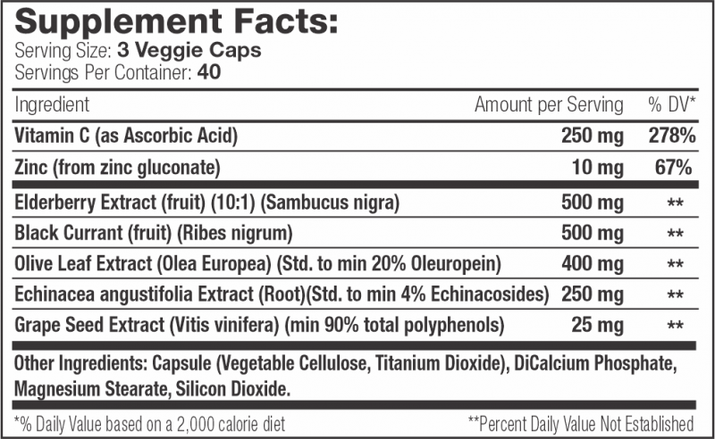 Immune-Support-XT-SUPP-FACTS.png