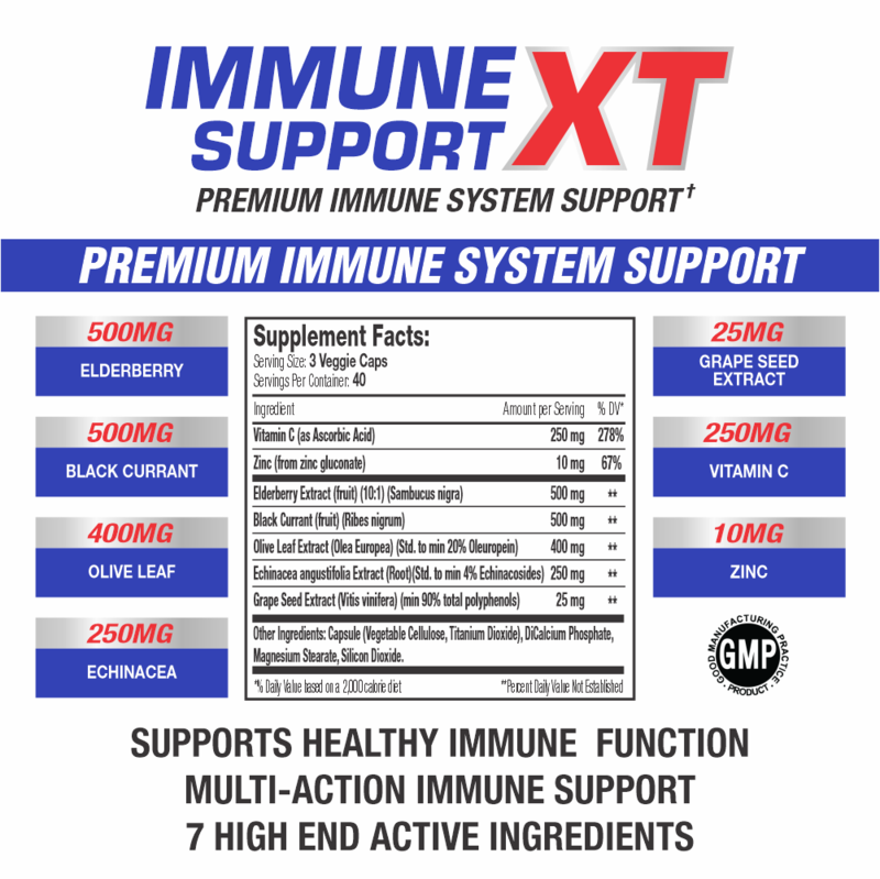 Immune SupportXT Supp Facts card style.png
