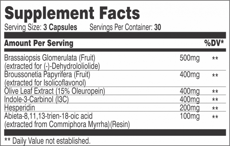 Inhibit-E-Supp-Facts.png