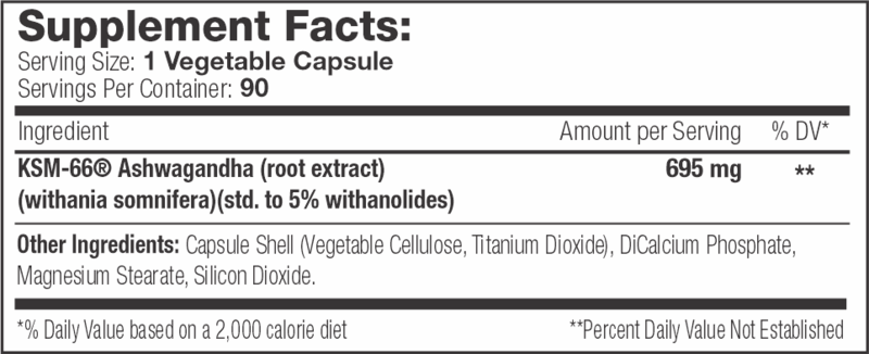 KSM66 (Supp Facts) v2.png