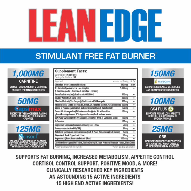 Lean Edge Ingredient Banner.png