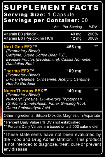 Lean-EFX-Refined-ingredient-panel-Fahrenheit-Nutrition.jpg