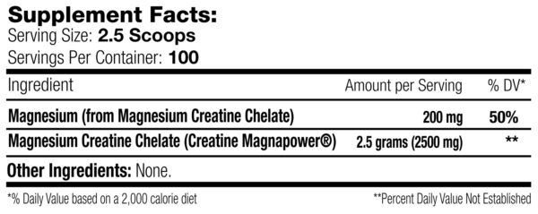Magnesium-Creatine-Chelate-Label-Supp-Facts-e1515533240213.jpg
