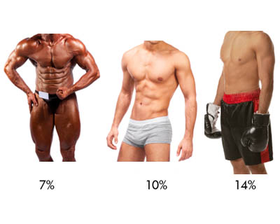 male-body-fat-percentages-pictures.jpg