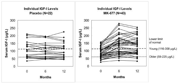 mk graph.2.jpg