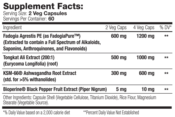 Muscle-Addition-Test-Fix-2022-SUPP-FACTS-2.png