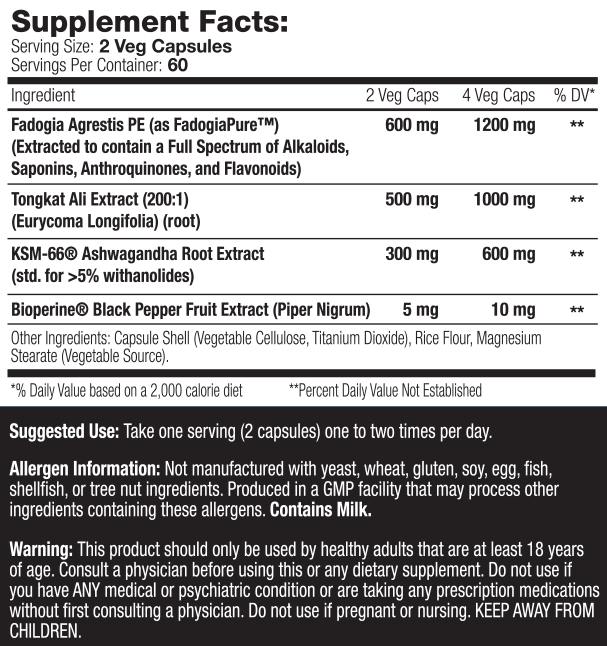 Muscle Addition Test Fix-2022 (SUPP FACTS).png