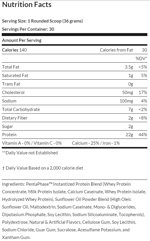 Nutrition Facts.png