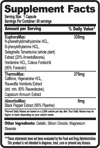 OxyMax-Supp-Facts.png