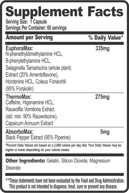 OxyMax XT (Supp Facts).png