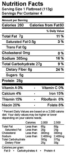 p28 wraps (1).JPG