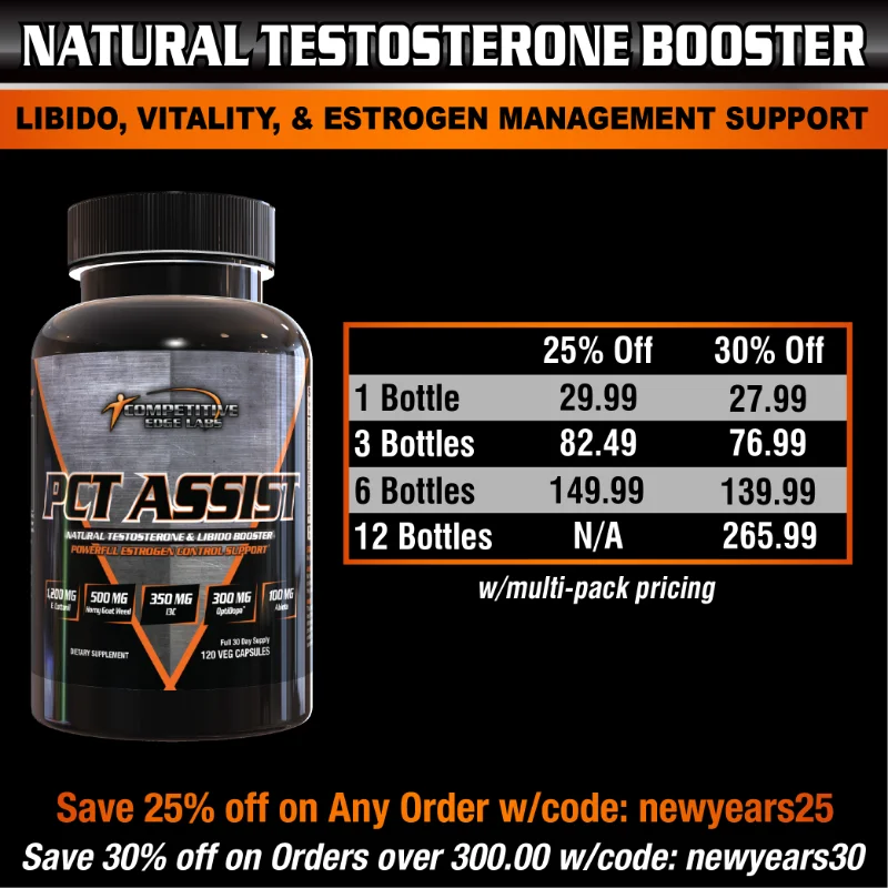 PCT Assist-NewYear-Pricing.webp