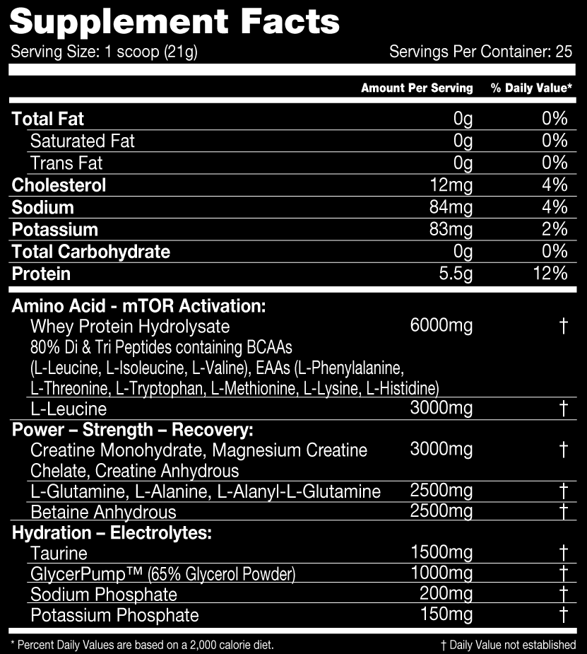performax-labs-intramax-ingredients.png