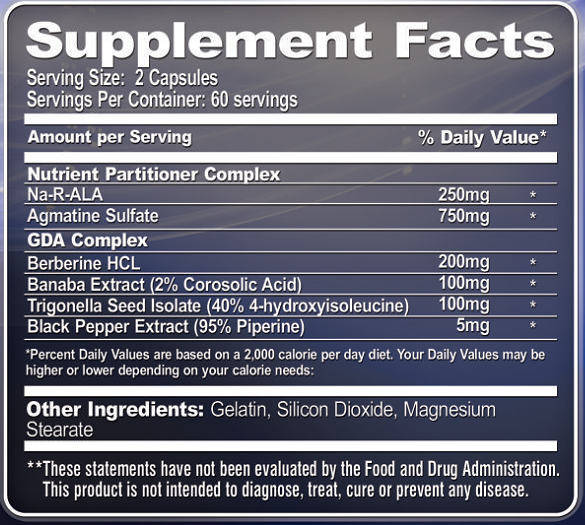 performax-labs-slinmax-ingredients.png