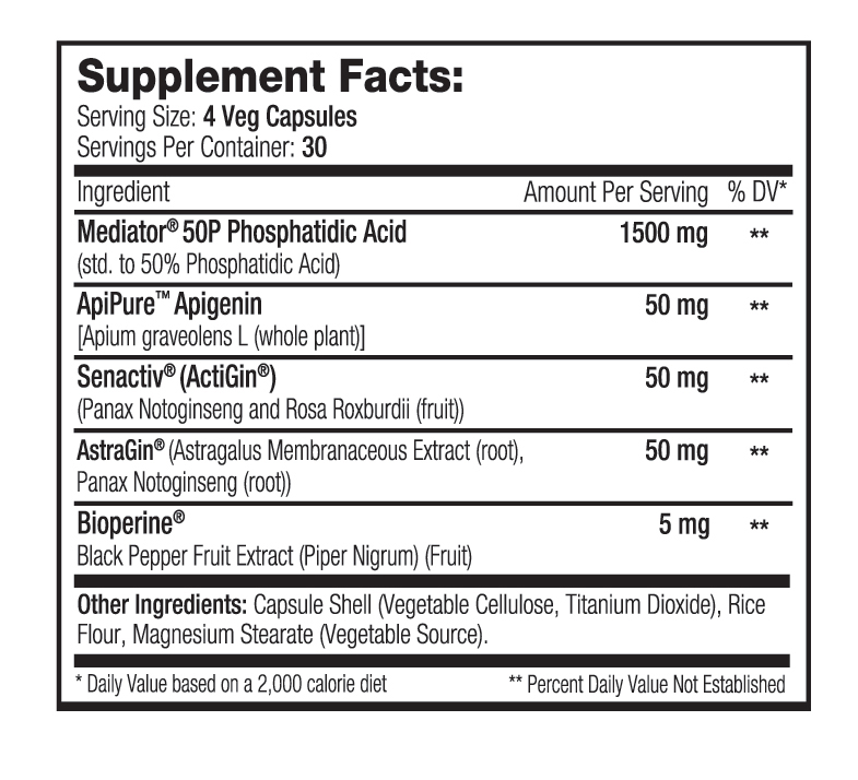 Phosphatidic Acid-Supplement Facts.jpg