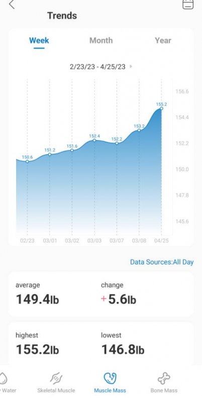 Screenshot_2023-04-25-15-39-55-64_d6adedf4d711c7601603723b834e942e.jpg