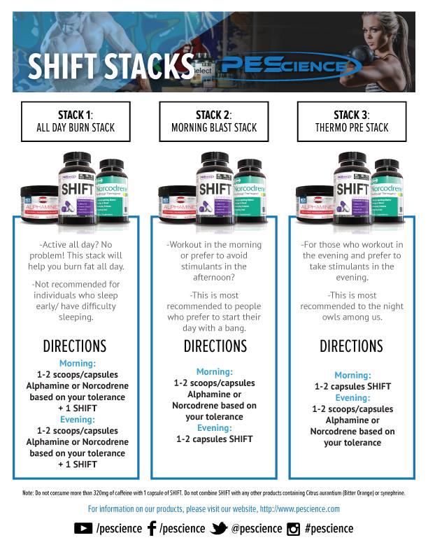 Shift Stacks.jpg