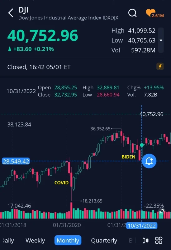 Stock Graph 2.webp