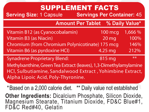 Synadrene-supplement-fact_large.png