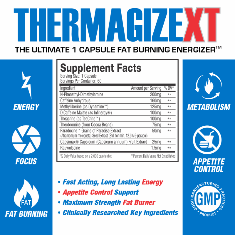Thermgize XT Supp Facts.png