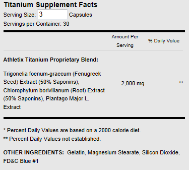 titanium ingredient profile.png