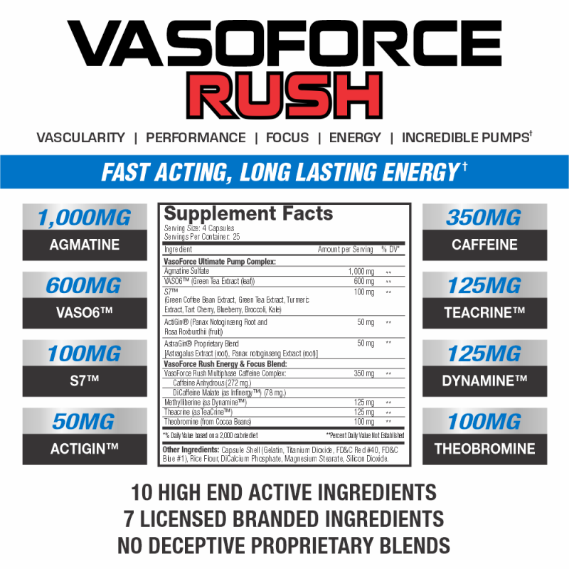 VasoForce Rush BANNER.png