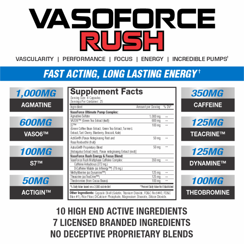VasoForce-Rush-BANNER.png
