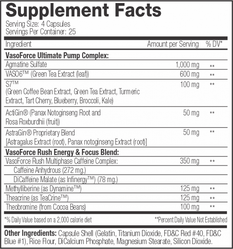 VasoForce-Rush-Supplement-Facts.png