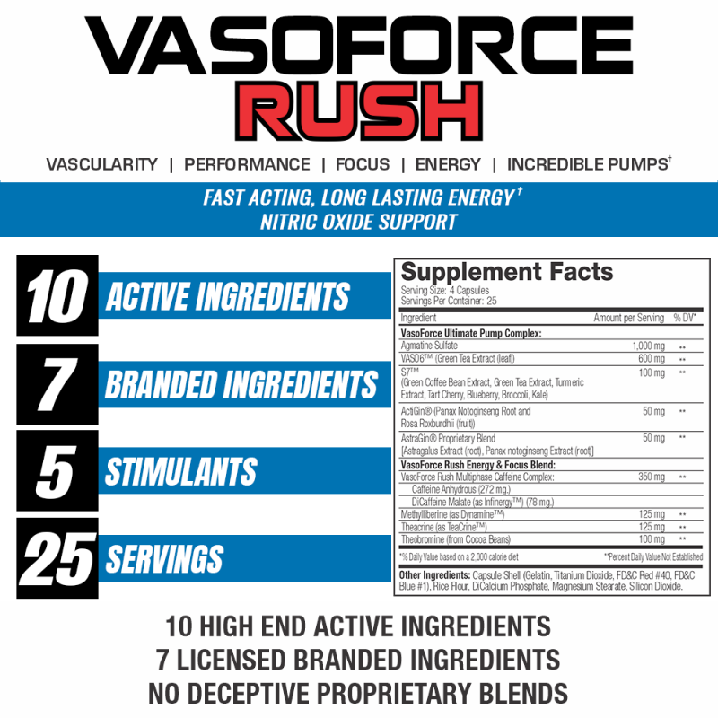 VasoForceRUSH-(v1revised)-1000x1000.png