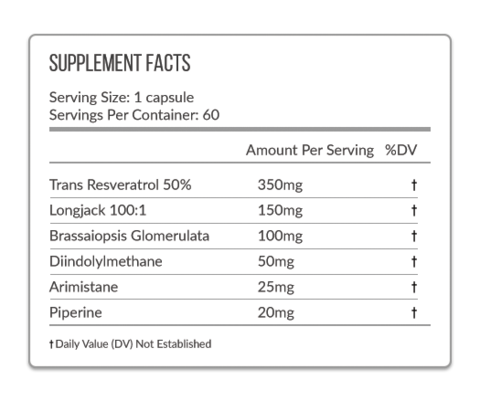 Ventristane Supp Facts.png
