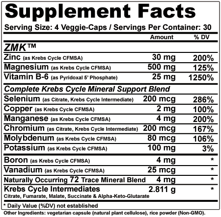 ZMK-Fact-Panel-120s.png