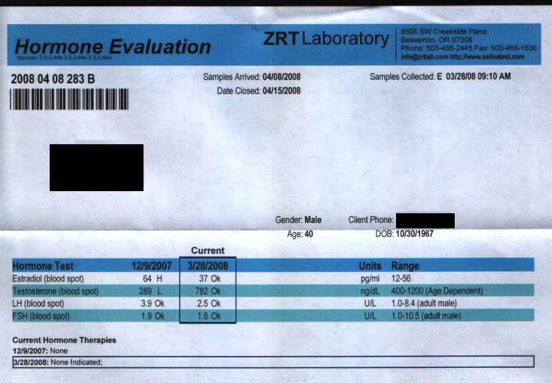 ZRT-EJ results -testosterone recovery stack.jpg